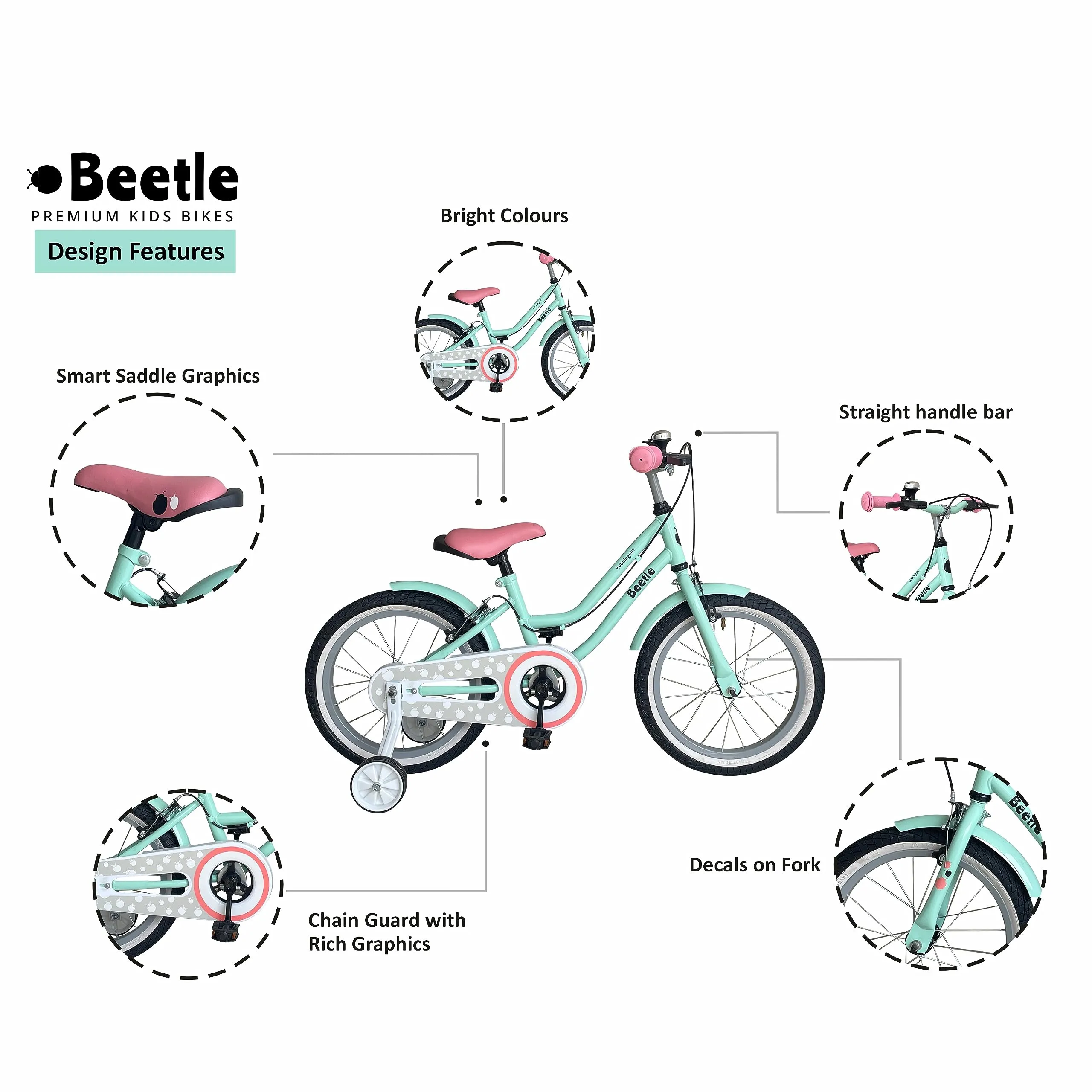 Beetle Bubblegum 16T Kids Bike, 10 Inch Frame, Turquoise Blue, Single Speed Steel Frame Bike with Support Wheels, Ideal for 5-7 Years Unisex, Height 3-4 feet