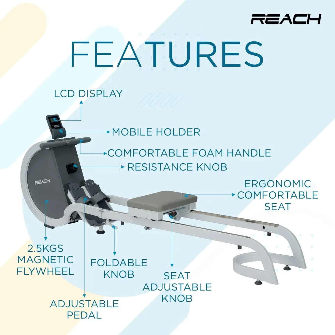 Reach RW-1000 Rowing Machine for Full Body Workout at Home Gym | Foldable Rower Machine with Magnetic Resistance, LCD Display & Flywheel | Rower Equipment for Core Strength & Glutes | Maximum User weight 130kgs