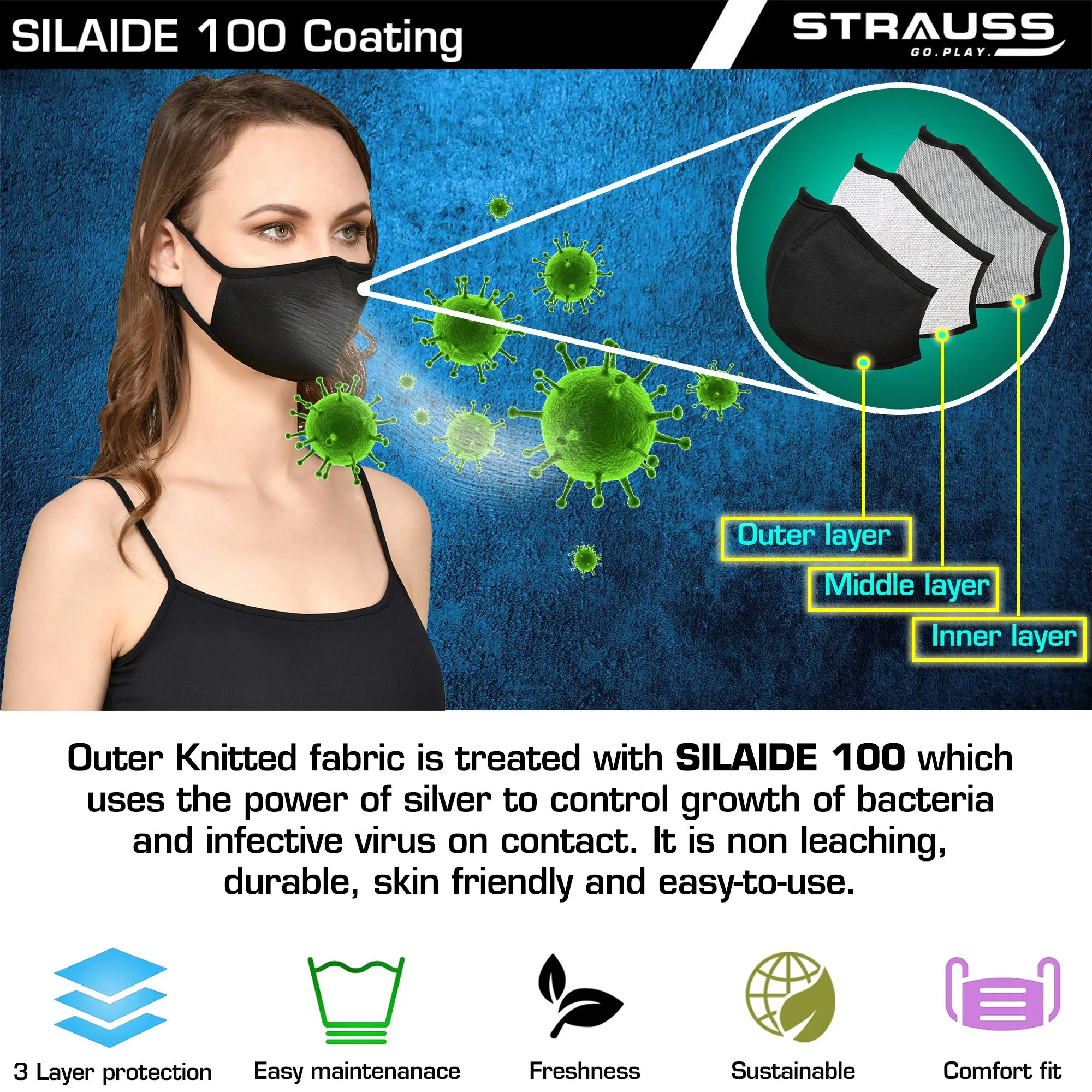 Strauss Adjustable Knee Support Patella, Free Size (Black), Pair With Face Protection Mask, Non Vent, Medium , (Black)