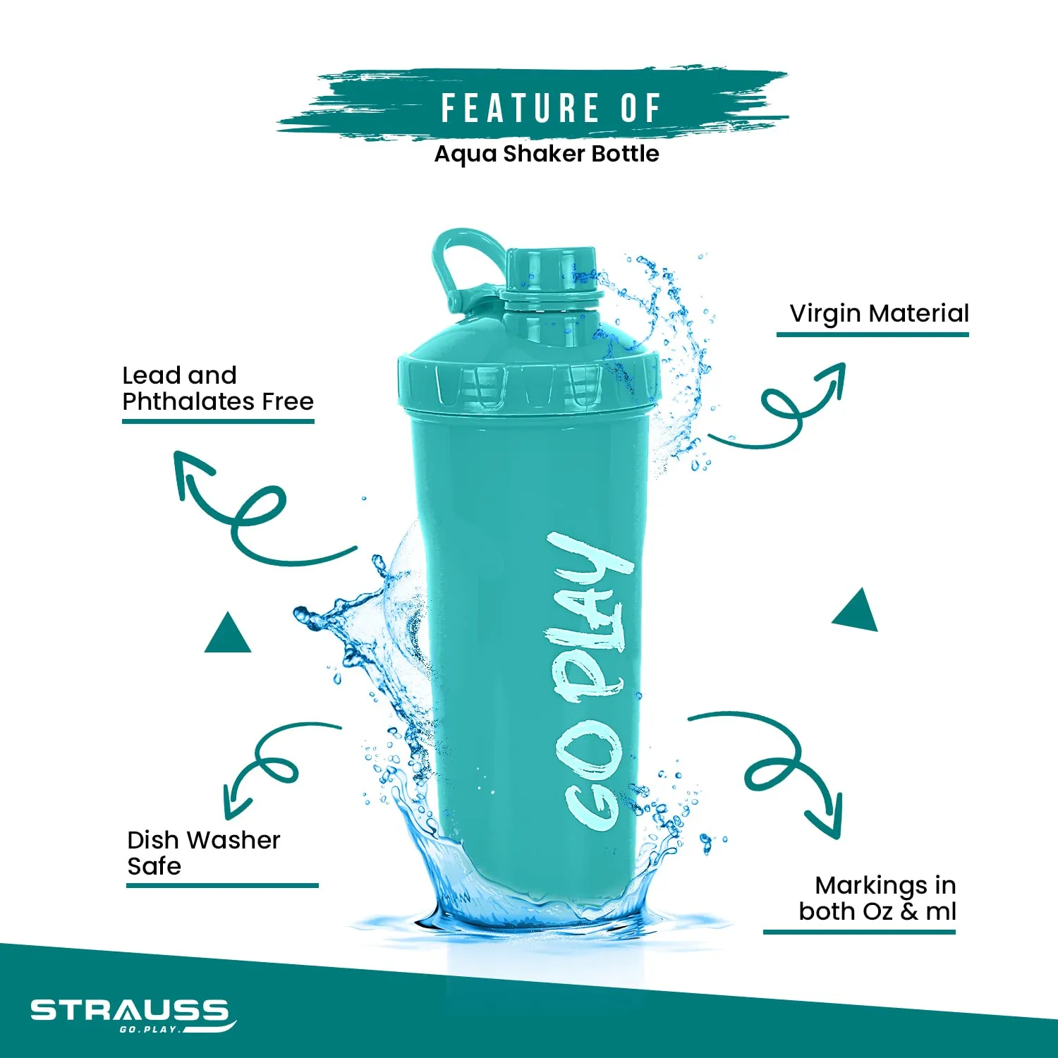 STRAUSS Aqua Shaker Bottle | 100% BPA- Free | Leakproof Shaker for Protein Shake |Ideal Pre-Post Workout Shake|Blender Bottle for Smoothies & Shakes | Ideal for Both Men and Women | 700ml,(Aqua Green)